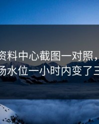 49图库资料中心截图一对照，哈兰德这场水位一小时内变了三次
